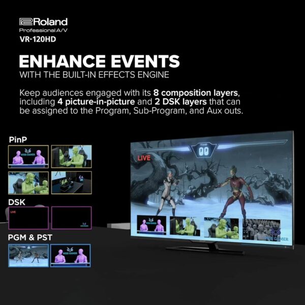 Roland bildmixer VR120HD
