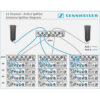 Sennheiser ASA 1 - Antennsplitter