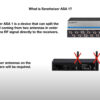 Sennheiser ASA 1 - Antennsplitter