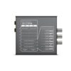 Blackmagic Mini Converter - SDI till HDMI