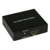 HDMI splitter 1 x 2 HDMI 4Kx2K