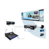 Novastar C1 event controller