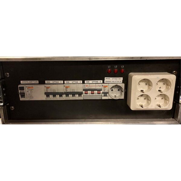 Okero PDU - 63A 3-fas in, 3x32A 3-fas + 5xSchucko ut 2
