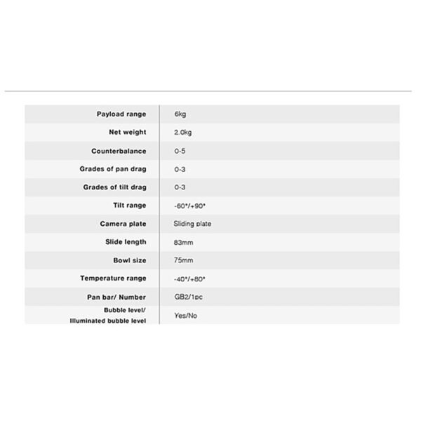 E-IMAGE Fluid Head 75 mm med max last 6 kg