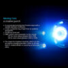 Minuit Une IVL Photon