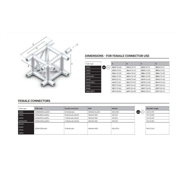 Milos M290. Multicube QTVF - Prolyte kompatibel