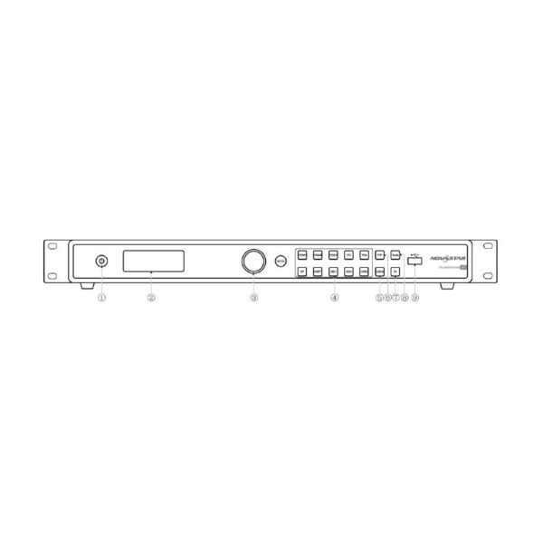 Novastar, Thunderview V1, 4K scaler