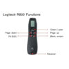 Logitech Professional Presenter R800