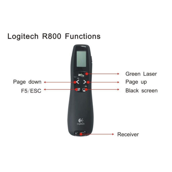 Logitech Professional Presenter R800