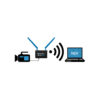 Newtek Connect Spark SDI-NDI