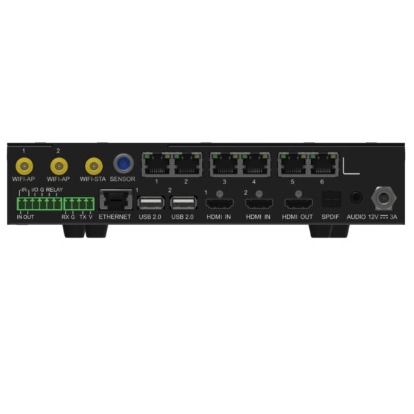 Novastar TU20 Pro, LED scaler