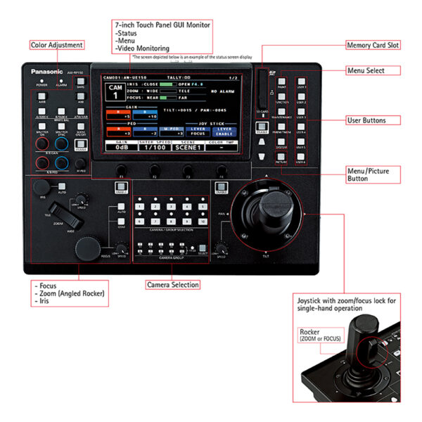 Panasonic AW-RP150GJ - Remote Camera Controller