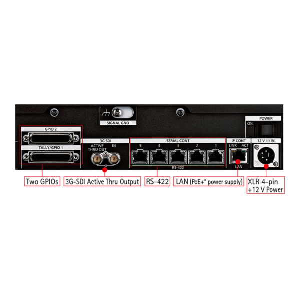 Panasonic AW-RP150GJ - Remote Camera Controller