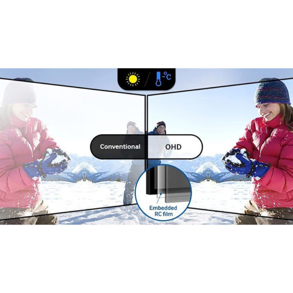 Samsung 46", LED Full-HD Utomhusskärm - LFD OHD