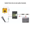 Radial Relay Xo