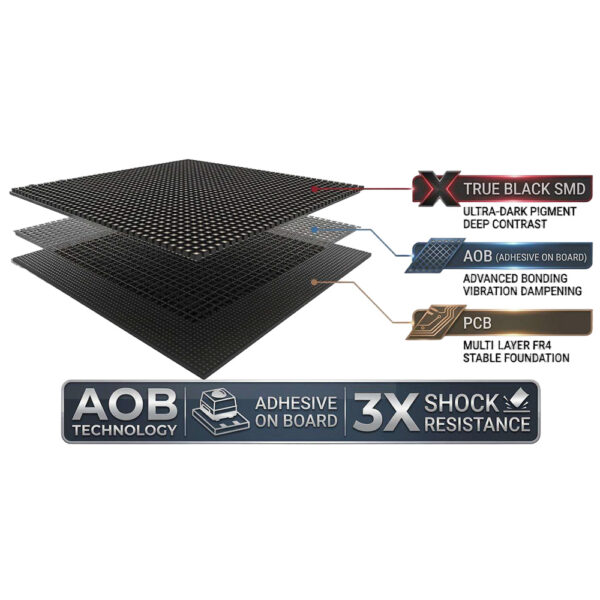 Amtech utomhus/inomhus, LED, upplösning P2.9, 50 x 50cm
